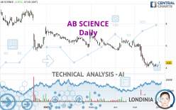 AB SCIENCE - Journalier