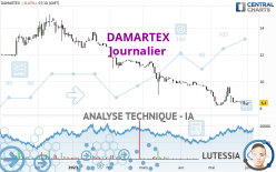 DAMARTEX - Journalier