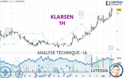 KLARSEN - 1 uur