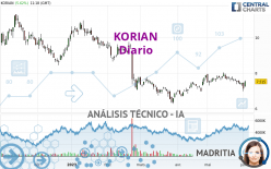 CLARIANE - Diario