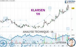 KLARSEN - 1 uur