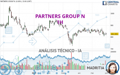 PARTNERS GROUP N - 1H