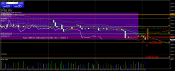 DAX40 PERF INDEX - 30 min.