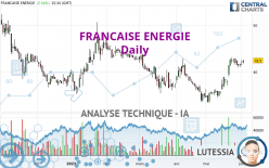 FRANCAISE ENERGIE - Journalier