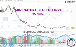 MINI NATURAL GAS FULL0723 - 15 min.
