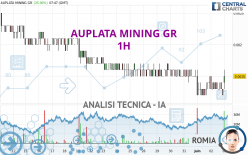 AUPLATA MINING GR - 1H