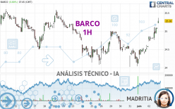 BARCO - 1H