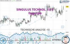 SINGULUS TECHNOL. EO 1 - Dagelijks