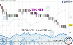 VERGNET - 1 uur