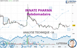 INNATE PHARMA - Semanal