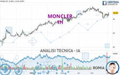 MONCLER - 1H