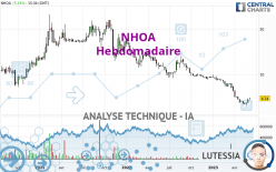 NHOA - Hebdomadaire