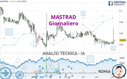 MASTRAD - Dagelijks