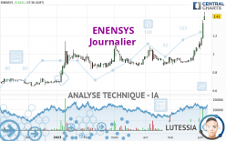 ENENSYS - Journalier