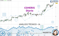 COHERIS - Diario