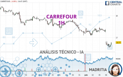 CARREFOUR - 1H