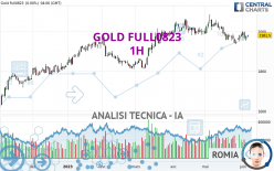 GOLD FULL0424 - 1H