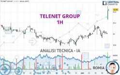 TELENET GROUP - 1H