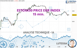 ESTOXX50 PRICE EUR INDEX - 15 min.