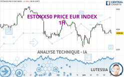 ESTOXX50 PRICE EUR INDEX - 1 Std.