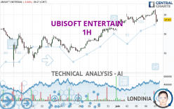 UBISOFT ENTERTAIN - 1H