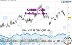 CARREFOUR - Settimanale