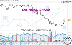 CASINO GUICHARD - 1H