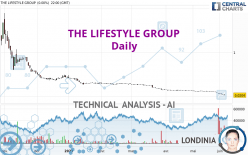 THE LIFESTYLE GROUP - Daily