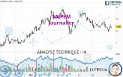 SAIPEM - Journalier