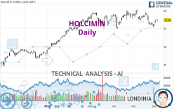 HOLCIM N - Journalier