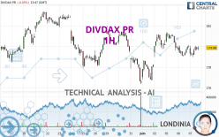 DIVDAX PR - 1H