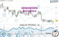 GEOJUNXION - Giornaliero