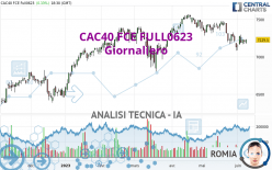 CAC40 FCE FULL0524 - Giornaliero