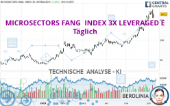 MICROSECTORS FANG  INDEX 3X LEVERAGED E - Täglich