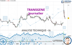 TRANSGENE - Journalier