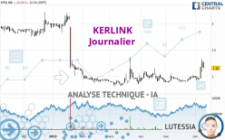 KERLINK - Journalier
