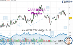 CARREFOUR - Hebdomadaire