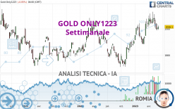 GOLD ONLY1223 - Settimanale