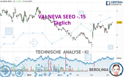 VALNEVA SEEO -.15 - Täglich