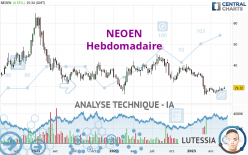 NEOEN - Hebdomadaire