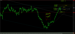 SILVER - USD - 4H