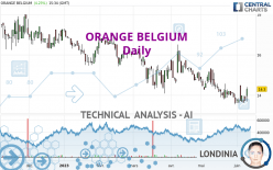 ORANGE BELGIUM - Daily