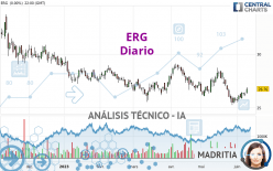ERG - Diario