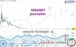 VERGNET - Giornaliero