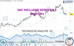 SAF-HOLLAND SEINH EO 1 - Dagelijks