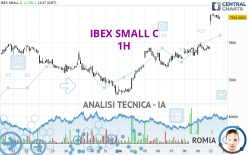 IBEX SMALL C - 1H