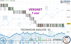 VERGNET - 1 Std.