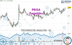 PRISA - Dagelijks
