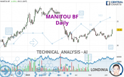 MANITOU BF - Journalier