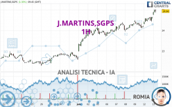 J.MARTINS,SGPS - 1H
